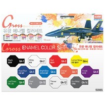 아카데미과학 유광에나멜세트 12색 GLOSS ENAMEL COLOR SET, 본제품선택