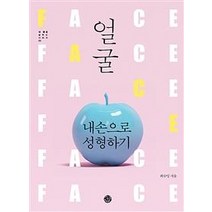 [씽크스마트]얼굴 내 손으로 성형하기, 씽크스마트, 위수영