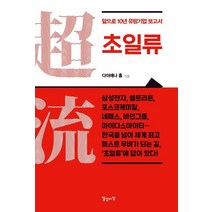 초일류:앞으로 10년 유망기업 보고서, 일상과이상(일상이상), 다이애나 홍