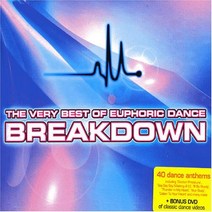 VARIOUS - THE VERY BEST OF EUPHORIC DANCE BREAKDOWN 영국수입반, 2CD