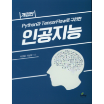 Python과 TensorFlow로 구현한 인공지능, 글로벌