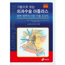외과수술 아틀라스, 가본의학, Yosihiko Makino