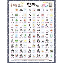룰루랄라 사운드 벽보: 한자 8급:양면벽보, 새샘