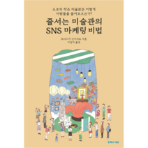 줄서는 미술관의 SNS 마케팅 비법:도쿄의 작은 미술관은 어떻게 사람들을 끌어모으는가?, 유엑스리뷰(UX REVIEW)