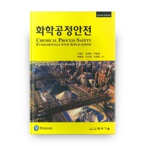 화학공정안전, 동화기술