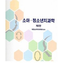 소아 청소년치과학, DENTAL WISDOM, 대한소아치과학회