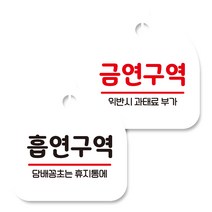 뭉키데코 고리형 안내표지판 화이트 2종 세트, 흡연구역, 금연구역, 1세트