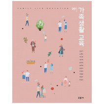 가족생활 교육, 교문사, 김순기, 노명숙,  박지현,  배선희,  송말희, 송현애,  오윤자,  이영자,  전보영,  최희진,  한상금
