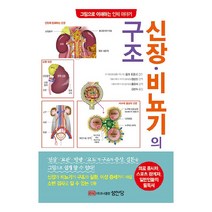 신장.비뇨기의 구조, 성안당, 도마 히로시