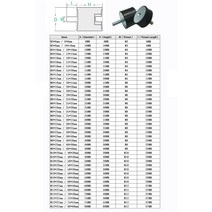 방진고무패드 고무발 스프링 진동 방지 1pcs M8x23mm 고무 충격 마운트 직경 25mm 30mm 금속 방진 보빈 분