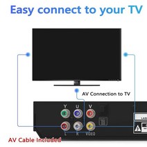 CDDVD플레이어Tv용 DVD 플레이어 모든 지역 무료 CD 디스크 AV 출력 내장 PAL NTSC USB 원격 제어, 02 US PLUG 110V