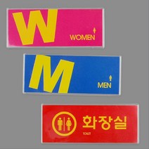 실내 공공화장실 소형 화장실 부착식 안내문구 업소 공원 안내판 쇼핑몰 야외 출입문, MEN