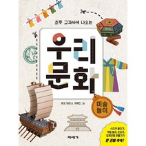 초등 교과서에 나오는 우리 문화: 미술 놀이, 미세기