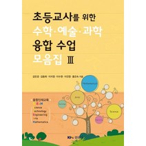 초등교사를 위한 수학·예술·과학 융합 수업 모음집 3, 경문사, 김민경,김동희,이지영,이수현,이진영,홍은숙 공저