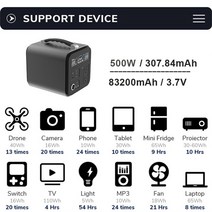 1000W LifePo4 발전소 휴대용 리튬 태양열 발전기 AC 220V 에너지 누산기 캠핑 뱅크 홈 노트북 AAA 충전기 RV 파워스테이션, [06] 500W 307WH, [05] Remark Your Socket, 1개
