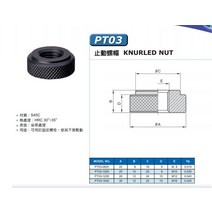 2PCS 널링 너트 PT03-0820 1025, 02 PT03-1025