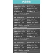 포장실링기 자동 비닐 접착기 업소용 실링기 Liebo 공압 순간 열 방폭 밀봉 기계 발로 작동하는 포장 필름 복합 폭 8 9 10mm, [01] EXBZ-900-700JTQ, [01] 700x9mm, [01] 직사각형