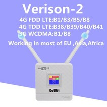 데이터쉐어링 LTE 라우터 무선 와이파이 유심 휴대용, 화이트-2