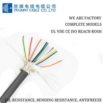 TRIUMPHCABLE RVVP 전력선 1.5MM PVC jecket 신호 제어 차폐 5 코어 와이어 케이블 온도 저항 70C, [01] 5X1.5MM, [01] Black, [01] 1m