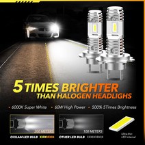 OXILAM-미니 LED H7 16000LM 60W 헤드라이트 팬리스 12V 백색 조명 자동차 헤드램프 전구 무선 5530 CSP, 01 16000Lm_01 H7