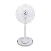 신일 스탠드선풍기 40cm SIF-16LPP