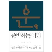 운 준비하는 미래 - 자기계발