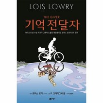 기억 전달자 비룡소그래픽노블, 상품명