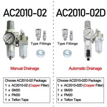 AC2010-02 압축 공기 필터 오일 필터 레귤레이터 트랩 공압 물 분리기 압력 자동 수동 배수, 19.Copper SM20PM20 - AC2010-02