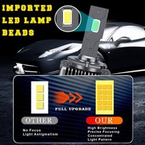 폭스바겐 D1S 헤드라이트 Canbus LED 전구 VW Passat 도요타 BMW 벤츠 아우디 Q3 A4L 12V, 03 8000K_01 30000LM_06 D4R