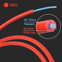3d 프린터 부품 3dsway 1m 2m ptfe 튜브 테플론토 파이프 보우덴 압출기 1.75mm id2mm od4mm with 커터 capricornus tube for, 커터가 있는 2m PTFE, 빨간색