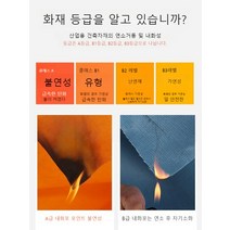 소형 방화포 내화포 난연포 고온 내성 A클레스 오렌지 방수 용접포, A 등급 난연성 천 오렌지, 5x10m