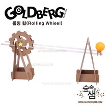 [숲속의샘직영]골드랜드 롤링 휠(Rolling wheel)
