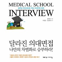 달라진 의대 면접, 상품명