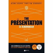 더 프레젠테이션 THE PRESENTATION, 상품명