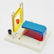 전류방향 전자기력 과학수업 실험키트 코일전선 놀이학습 손바닥법칙 실습