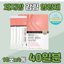 가르시니아 캄보 지아 추출물 단백 단백질 유청 L카르니틴 다이어트 보조제 컷팅제 지방 분해제 탄수화물 흡수 억제 억제제 중년 남자 여자 남성 여성 DIET식 약처인증