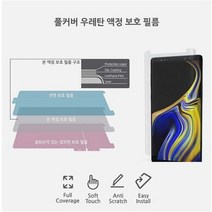 DD1) 아이폰 8플러스 5매 풀커버 A+ 우레탄, 상품선택_(5매) 우레탄필름, 상세페이지 참조