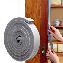 2M Door Window Sealing Strip Self-adhesive Sponge Bottom Seal High Temperature Resistance Windshield, 01 2M_02 3cm