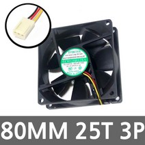 re_co_495_서버쿨러 80MM 3P 고풍량 서버용 시스템 케이스 컴퓨터쿨러팬, ◇르비딤상품선택◇