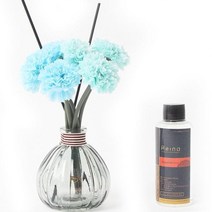 레이나퍼퓸 폼데이지블루 호박 플라워디퓨저 150mlx2, 청포도/불가리아로즈