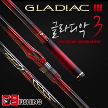 원더랜드 글라디악3, 1.25-500