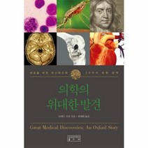 의학의 위대한 발견, 상품명