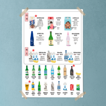 [일러스트메뉴판_01] 이자카야메뉴판 일본사케 일러스트 주점 메뉴판 인테리어 식당, 11.포맥스보드＋시트지_A2