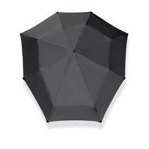 senz 센즈 오토매틱 디럭스 네덜란드 명품 방풍 자동 우산 양산 우양산 선물용우산