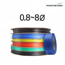 파워튜브코리아 열수축튜브 롤 0.8~8mm, 8mm, 적색, 1개