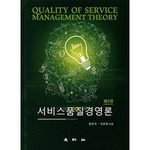 서비스품질경영론, 대왕사