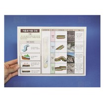 지층 구조 5인/과학 실험 키트 교구 도구 만들기