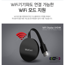 TV 연결 무선 미러링 고해상 4K 미라캐스트 스마트폰 노트북 스마트뷰 UHD 아이폰, 무선영상