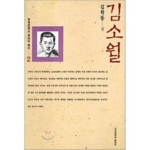 김소월, 서강대학교출판부, 김학동 편