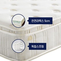 포켓유로탑 Q 나디아 독립형 매트리스 퀸침대 기능성